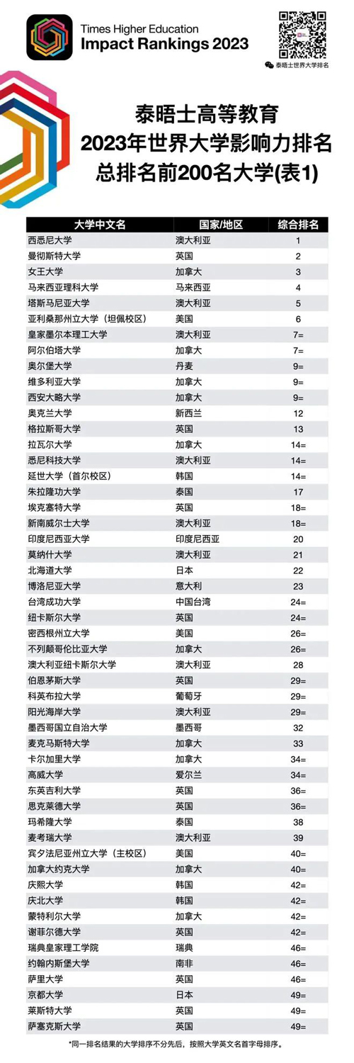 欧孚6.17.jpg