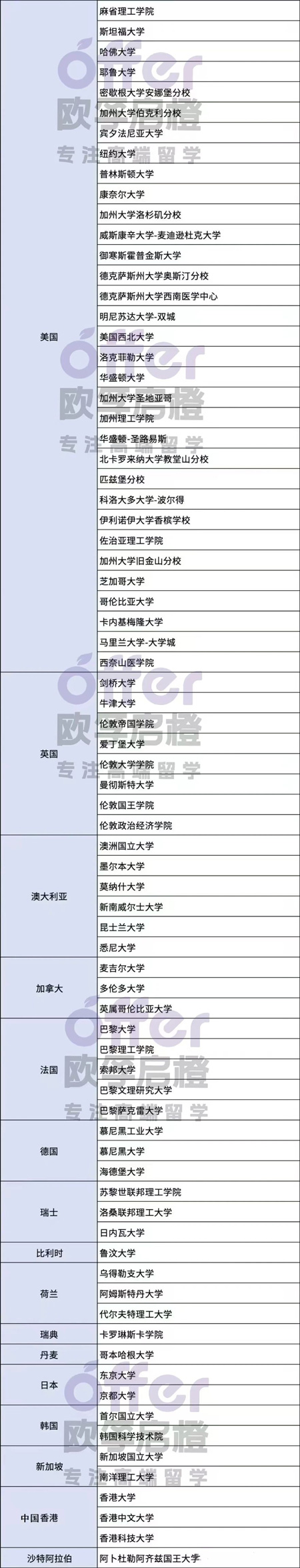 欧孚5.20.jpg